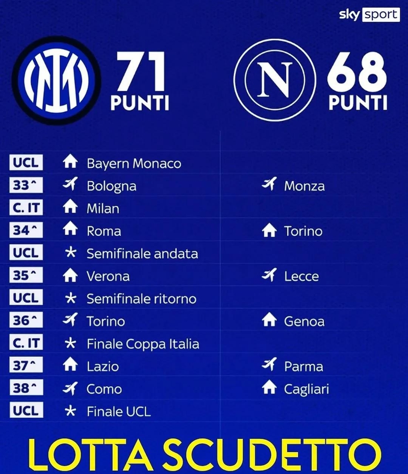 lol台服官网首页地址-国际比赛日国际米兰调整名单以备意大利杯，复出首秀环节打磨，信心回归，控场能力受关注的简单介绍